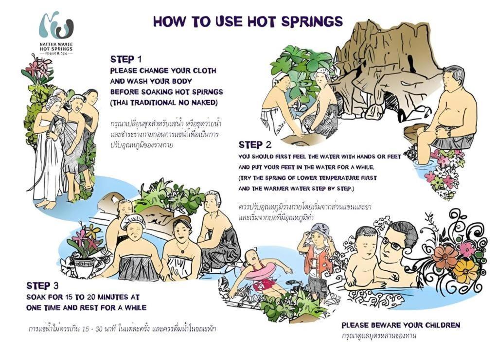 Nattha Waree Hot Spring Resort And Spa Ban Nua Khlong Esterno foto